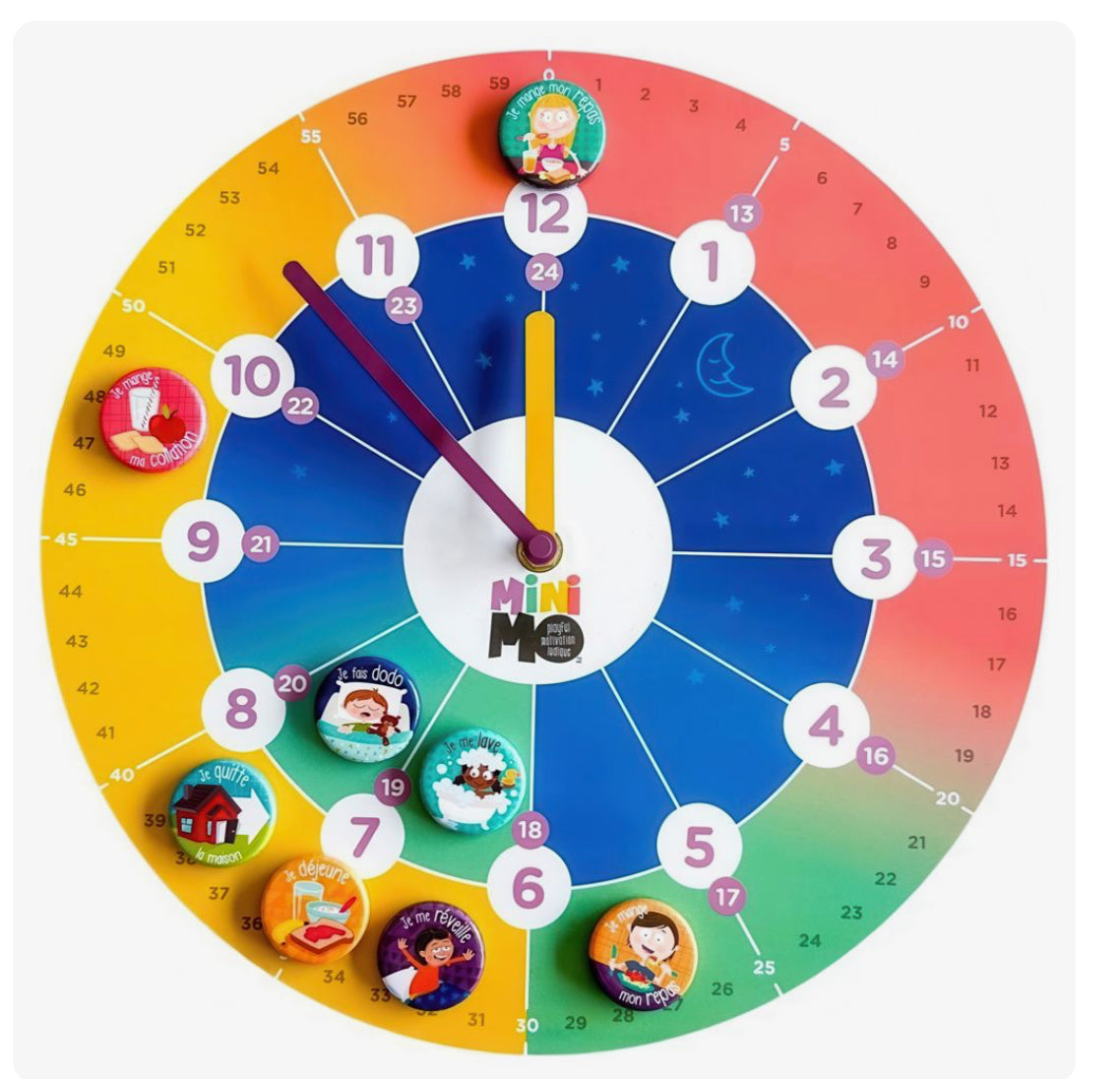 Mon horloge magnétique | mini motivation